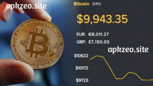Bitcoin Today
